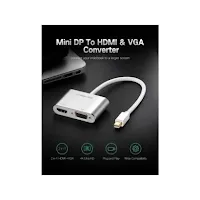 Adaptateur Ugreen 20421 Mini DisplayPort vers HDMI / VGA
